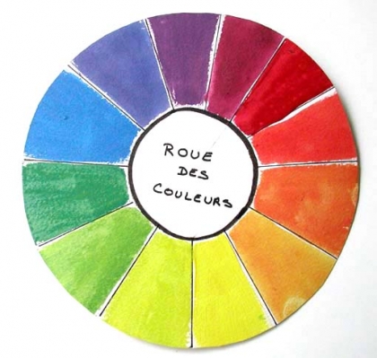 la roue des couleur