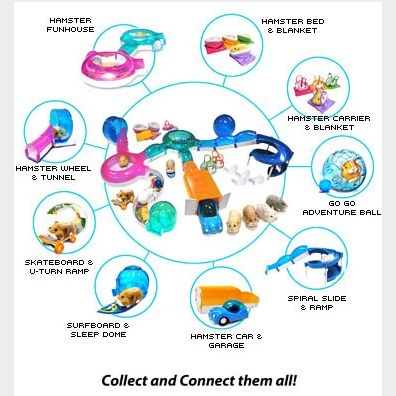 Les accessoires des Zhu Zhu pets